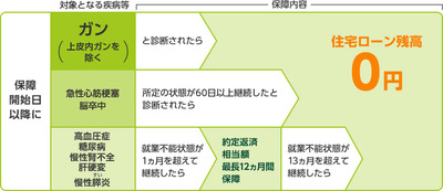 ８疾病.jpg
