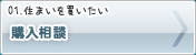 購入相談